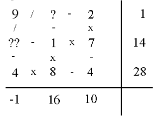 quiz abilita calcolo AUFP AUPC Aeronautica prova scritta