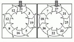 Quiz Serie Numeriche Figurali n. 5