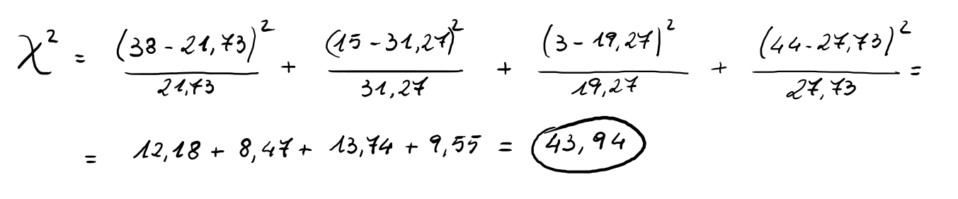 statistica per medicina san raffaele esercizio1 img6